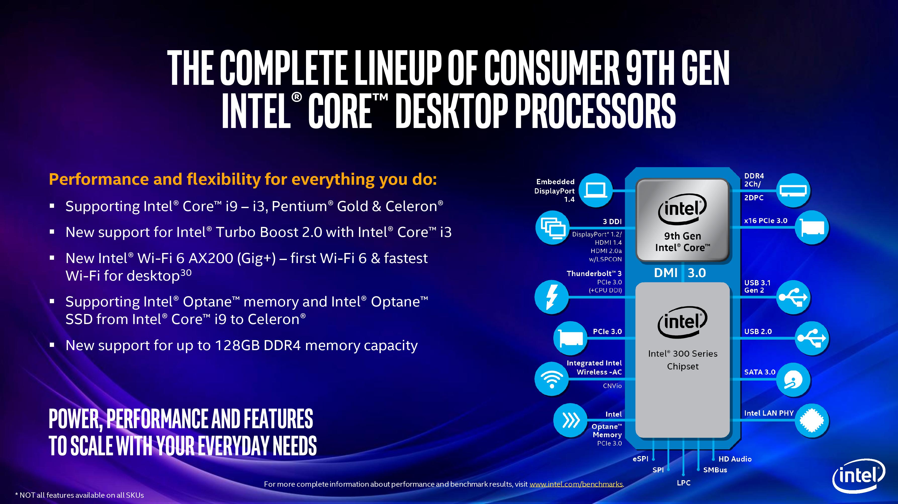 Intel 9th Gen Core Processors All The Desktop And Mobile 45w Cpus Announced 4639